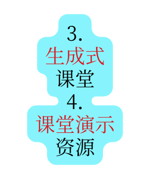3 生成式 课堂 4 课堂演示 资源