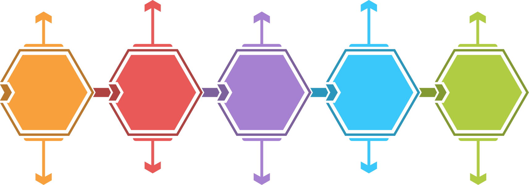 Timeline presentation elements